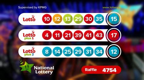 lotto.ie results wednesday